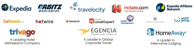 Expedia2